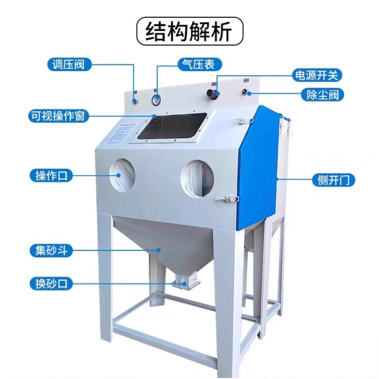 TabrizSandblasting machine